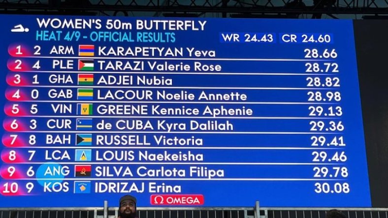 Mondiaux de natation 2025 : Noélie Lacour bat le record du Gabon sur 50 m papillon à Singapour