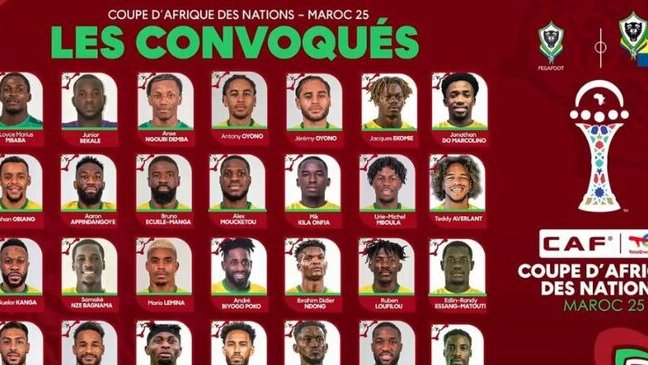 CAN 2025 : Thierry Mouyouma dévoile une liste qui interroge